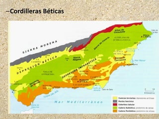 –Cordilleras Béticas
 