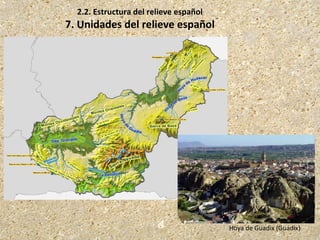 Hoya de Guadix (Guadix)
2.2. Estructura del relieve español
7. Unidades del relieve español
 