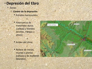 –Depresión del Ebro
 Zonas:
o Centro de la depresión
 Estratos horizontales
+
 Alternancia de
materiales duros
(calizas) y blandos
(arcillas, margas y
yesos)
+
 Aridez del clima
=
 Relieve de mesas,
muelas o planas
(calizas) y de badlands
(blandos).
Muela de Borja
 