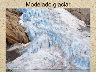 Modelado glaciar
 