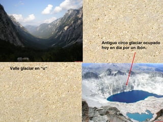 Valle glaciar en “u”
Antiguo circo glaciar ocupado
hoy en día por un ibón.
 