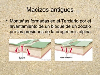 Macizos antiguos
• Montañas formadas en el Terciario por el
levantamiento de un bloque de un zócalo
pro las presiones de la orogénesis alpina.
 
