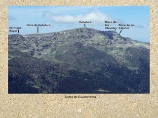 Sierra de Guadarrama
 