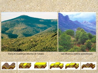 Sierra de Guadalupe (Montes de Toledo) Las Villuercas (relieve apalachense)
 
