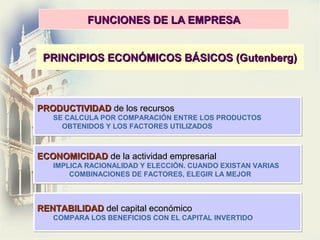 Análisis de los Principios/leyes de equilibrio de Administración de Empresas
C) RENTABILIDAD
1. DE CAPITAL O DE LOS FONDOS...