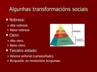 Algunhas transformacións sociais Nobreza: + Alta nobreza. + Baixa nobreza. Clero: + Alto clero. + Baixo clero. Terceiro estado: + Réxime señorial (campesiñado). + Burguesía: as revolucións burguesas. 