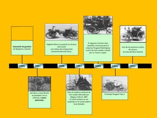 1887
Pese al moderno vehículo de
tres ruedas fabricado por
Magnus Volk en 1887
el coche tardaría en ser
aceptado en la conservadora
Gran Bretaña
1890
Prototipo Peugeot Tipo 2.
Uno de los primeros coches
de carrera.
Se trata del Benz Victoria
1893
Siegfried Marcus presentó en Austria,
este coche
con motivo de la Exposición
conmemorativa de Viena.
1888
Karl Benz y Josef Brecht
se paseaban con su
vehículo a motor
patentado.
1887
Automóvil de gasolina
de Maybach y Daimler
1886 1889
El ingeniero francés Léon
Serpollet construye para la
empresa Peugeot/Valentigney
cuatro de este modelo movido
por un motor a vapor.
 