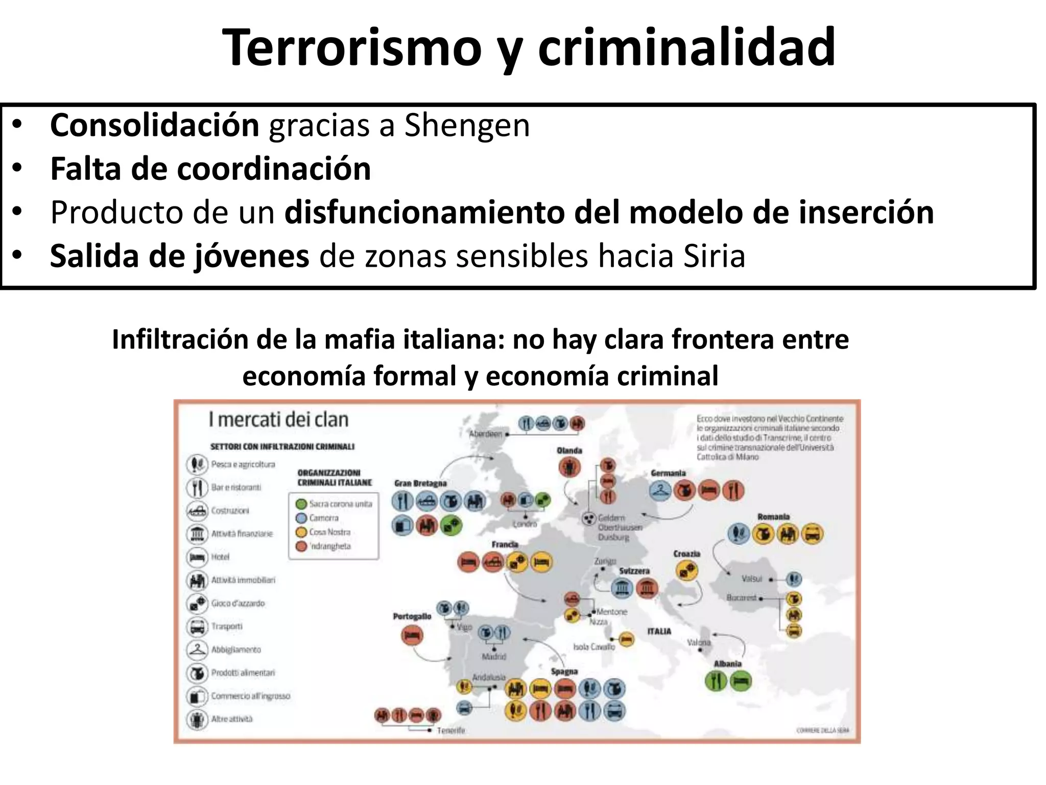 Terrorismo y criminalidad
• Consolidación gracias a Shengen
• Falta de coordinación
• Producto de un disfuncionamiento del modelo de inserción
• Salida de jóvenes de zonas sensibles hacia Siria
Infiltración de la mafia italiana: no hay clara frontera entre
economía formal y economía criminal
 