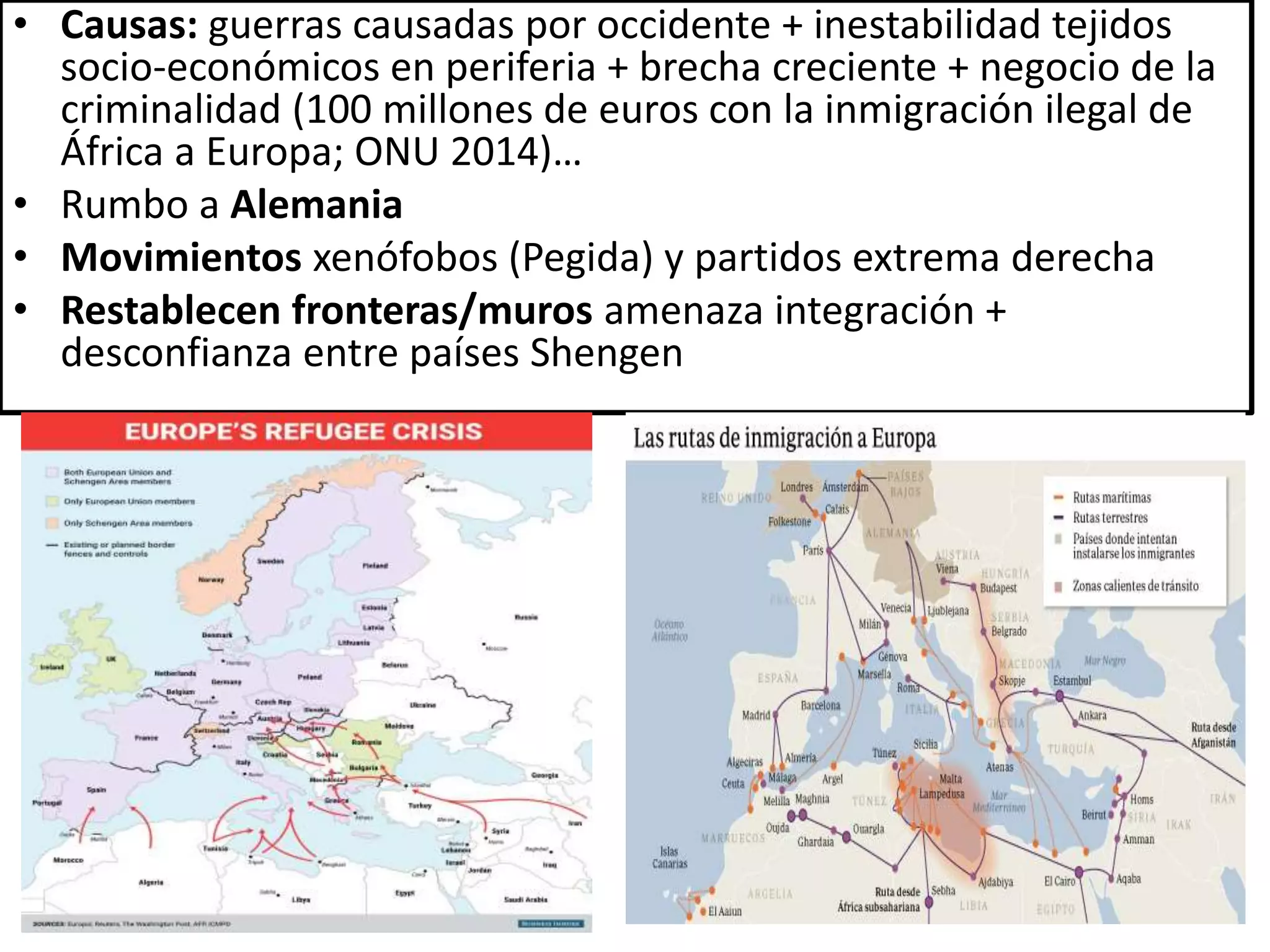 • Causas: guerras causadas por occidente + inestabilidad tejidos
socio-económicos en periferia + brecha creciente + negocio de la
criminalidad (100 millones de euros con la inmigración ilegal de
África a Europa; ONU 2014)…
• Rumbo a Alemania
• Movimientos xenófobos (Pegida) y partidos extrema derecha
• Restablecen fronteras/muros amenaza integración +
desconfianza entre países Shengen
 