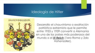 Ideología de Hitler
Desarrollo el chauvinismo o exaltación
patriótica extremista que le permite
entre 1933 y 1939 convertir a Alemania
en uno de los países más poderosos del
mundo o el III Reich (1ero Roma y 2do
Hohenzoller).
 