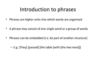 Introduction to phrases
• Phrases are higher units into which words are organized
• A phrase may consist of one single word or a group of words
• Phrases can be embedded (i.e. be part of another structure)
– E.g. [They] [passed] [the table [with [the two men]]]
 