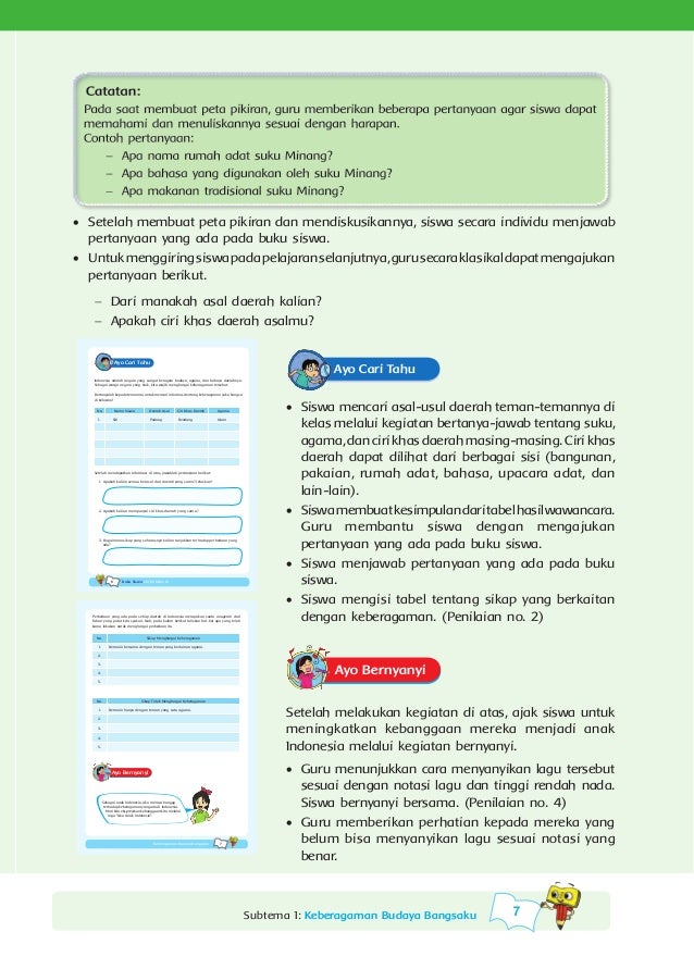 Tema 1, indahnya kebersamaan 1-kurikulum 2013-bse kelas 4 