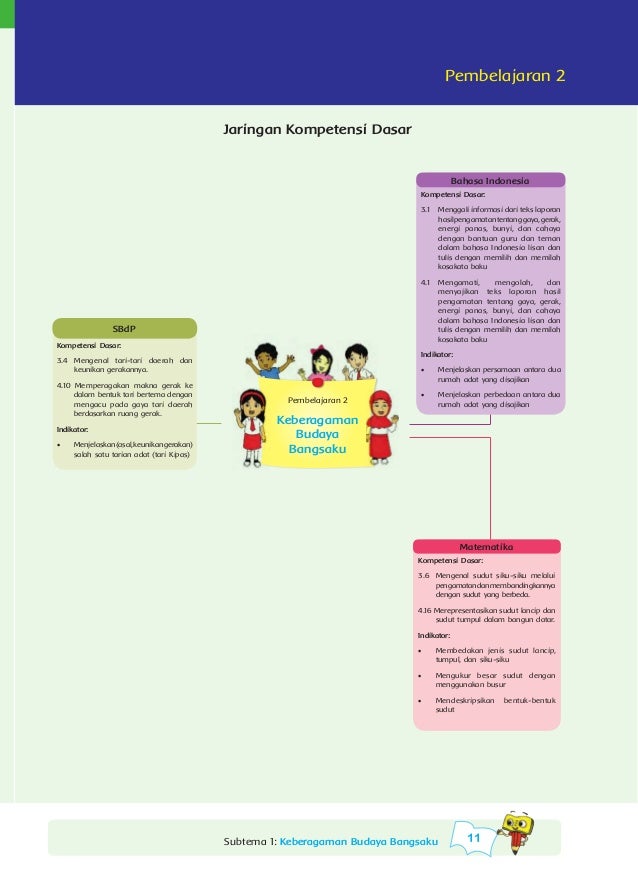 Tema 1, indahnya kebersamaan 1-kurikulum 2013-bse kelas 4 Tema 1, indahnya kebersamaan 1-kurikulum 2013-bse kelas 4