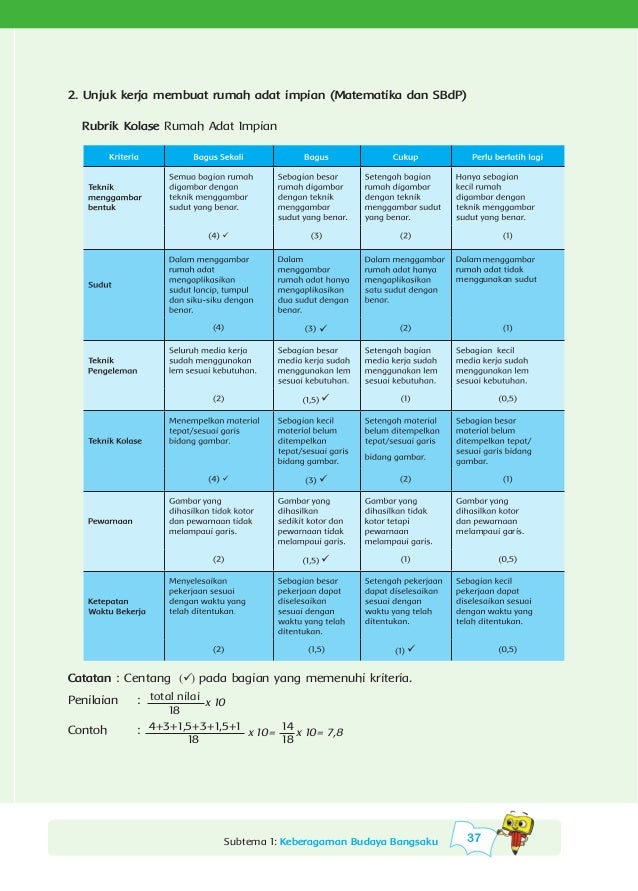 Tema 1, indahnya kebersamaan 1-kurikulum 2013-bse kelas 4 