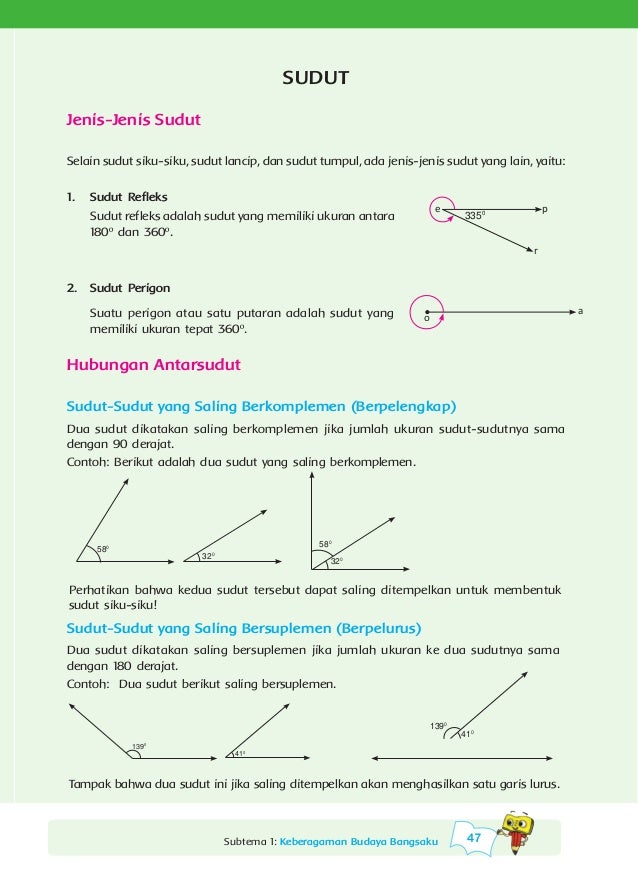 Tema 1, indahnya kebersamaan 1-kurikulum 2013-bse kelas 4 