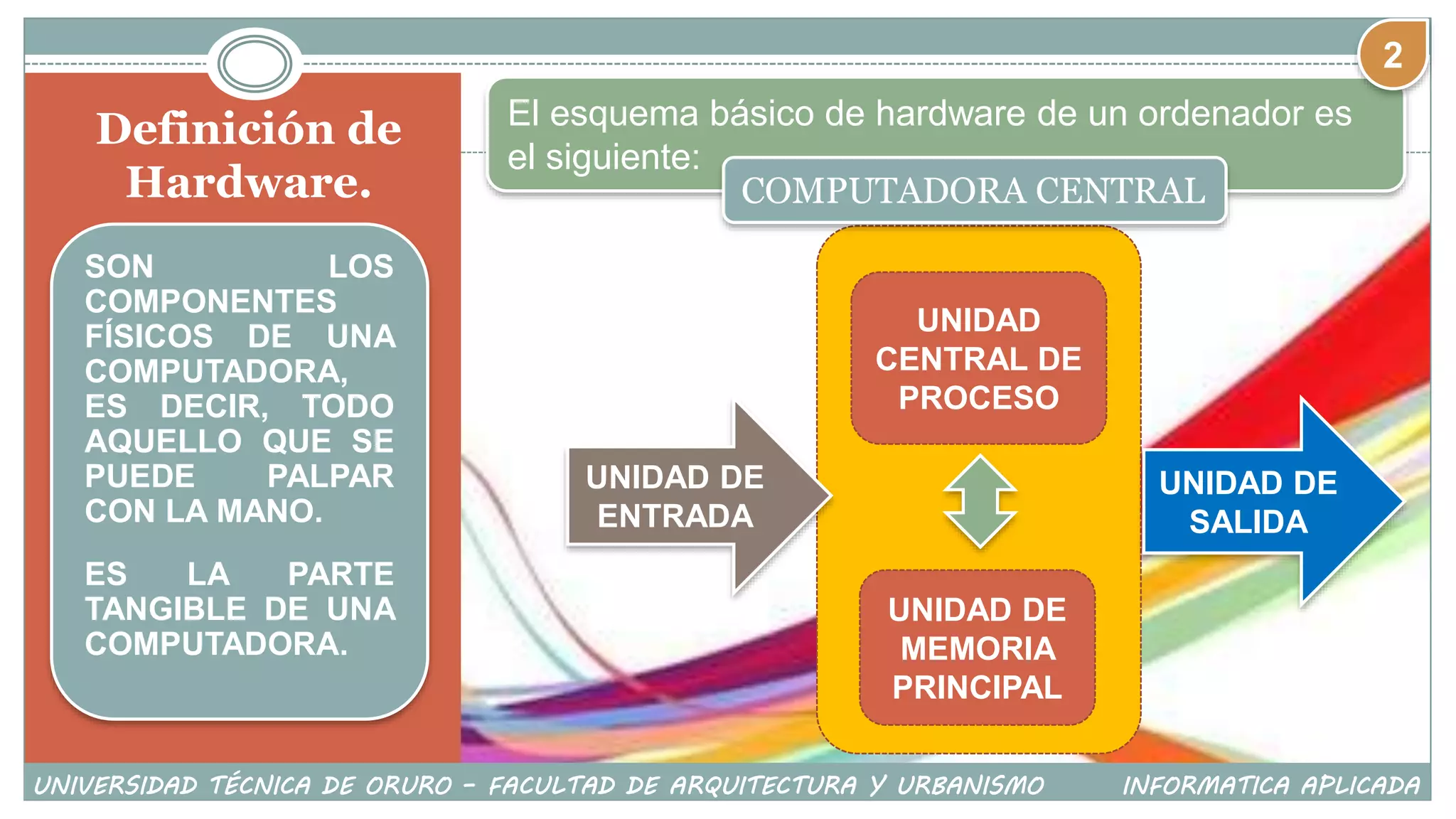 Definición de
Hardware.
SON LOS
COMPONENTES
FÍSICOS DE UNA
COMPUTADORA,
ES DECIR, TODO
AQUELLO QUE SE
PUEDE PALPAR
CON LA MANO.
ES LA PARTE
TANGIBLE DE UNA
COMPUTADORA.
El esquema básico de hardware de un ordenador es
el siguiente:
COMPUTADORA CENTRAL
UNIDAD DE
ENTRADA
UNIDAD DE
SALIDA
UNIDAD
CENTRAL DE
PROCESO
UNIDAD DE
MEMORIA
PRINCIPAL
UNIVERSIDAD TÉCNICA DE ORURO – FACULTAD DE ARQUITECTURA Y URBANISMO INFORMATICA APLICADA
2
 