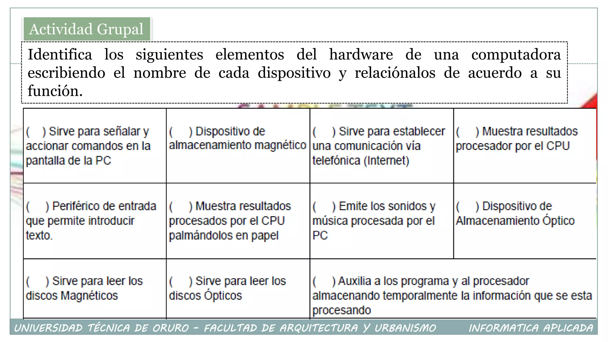 Actividad Grupal
Identifica los siguientes elementos del hardware de una computadora
escribiendo el nombre de cada dispositivo y relaciónalos de acuerdo a su
función.
UNIVERSIDAD TÉCNICA DE ORURO – FACULTAD DE ARQUITECTURA Y URBANISMO INFORMATICA APLICADA
 