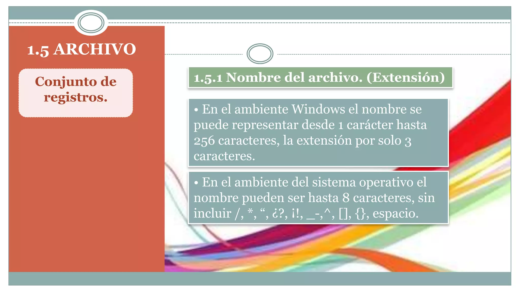 • En el ambiente del sistema operativo el
nombre pueden ser hasta 8 caracteres, sin
incluir /, *, “, ¿?, ¡!, _-,^, [], {}, espacio.
1.5 ARCHIVO
Conjunto de
registros.
1.5.1 Nombre del archivo. (Extensión)
• En el ambiente Windows el nombre se
puede representar desde 1 carácter hasta
256 caracteres, la extensión por solo 3
caracteres.
 