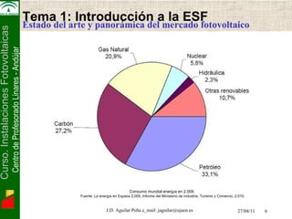 Electrónica de Potencia   Tema 1: Introducción a la ESF Estado del arte y panorámica del mercado fotovoltaico Consumo mundial energ í a en 2.009.  Fuente: La energ í a en Espa ñ a 2.009, Informe del Ministerio de Industria, Turismo y Comercio, 2.010. 