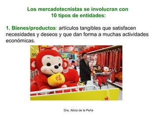 Dra. Alicia de la Peña
Los mercadotecnistas se involucran con
10 tipos de entidades:
1. Bienes/productos: artículos tangibles que satisfacen
necesidades y deseos y que dan forma a muchas actividades
económicas.
 