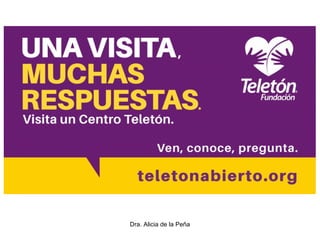 Dra. Alicia de la Peña
 