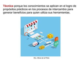 Dra. Alicia de la Peña
Técnica porque los conocimientos se aplican en el logro de
propósitos prácticos en los procesos de intercambio para
generar beneficios para quien utiliza sus herramientas.
 