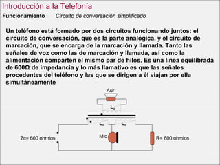Funcionamiento   Un teléfono está formado por dos circuitos funcionando juntos: el circuito de conversación, que es la parte analógica, y el circuito de marcación, que se encarga de la marcación y llamada. Tanto las señales de voz como las de marcación y llamada, así como la alimentación comparten el mismo par de hilos. Es una línea equilibrada de 600Ω de impedancia y lo más llamativo es que las señales procedentes del teléfono y las que se dirigen a él viajan por ella simultáneamente   Circuito de conversación simplificado   Introducción a la Telefonía L 3 L 2 L 1 R= 600 ohmios Zc= 600 ohmios Mic Aur 