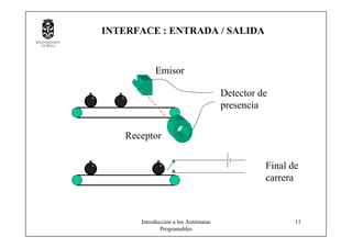 Introduccion a los Autómatas
Programables
11
Detector de
presencia
Emisor
Receptor
Final de
carrera
INTERFACE : ENTRADA / SALIDA
 