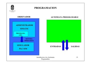 Introduccion a los Autómatas
Programables
19
AUTOMATA PROGRAMABLEORDENADOR
PROGRAMA
AWL
ADMINISTRADOR
SIMATIC
SIMULADOR
PLC SIM
PROGRAMACION
ENTRADAS SALIDAS
SISTEMA
OPERATIVO
 