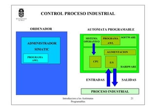 Introduccion a los Autómatas
Programables
21
AUTOMATA PROGRAMABLEORDENADOR
PROGRAMA
AWL
ADMINISTRADOR
SIMATIC
ENTRADAS SALIDAS
CPU
ALIMENTACION
E/S
HARDWARE
CONTROL PROCESO INDUSTRIAL
PROCESO INDUSTRIAL
PROGRAMA
AWL
SOFTWARESISTEMA
OPERATIVO
 