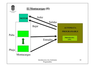 Introduccion a los Autómatas
Programables
24
El Montacargas (II)
AUTOMATA
PROGRAMABLE
MOTOR
Palta
Pbaja
Bajar
Subir
Salidas
Entradas
Montacargas
PROGRAMA
AWL
 