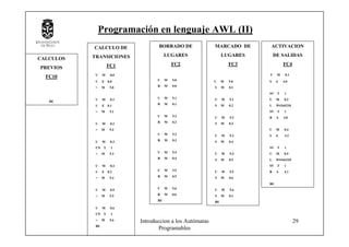 Introduccion a los Autómatas
Programables
29
CALCULO DE
TRANSICIONES
FC1
U M 0.0
U E 0.0
= M 5.0
U M 0.1
U E 0.1
= M 5.1
U M 0.2
= M 5.2
U M 0.3
UN T 1
= M 5.3
U M 0.4
U E 0.2
= M 5.4
U M 0.5
= M 5.5
U M 0.6
UN T 1
= M 5.6
BE
BORRADO DE
LUGARES
FC2
U M 5.0
R M 0.0
U M 5.1
R M 0.1
U M 5.2
R M 0.2
U M 5.3
R M 0.3
U M 5.4
R M 0.4
U M 5.5
R M 0.5
U M 5.6
R M 0.6
BE
MARCADO DE
LUGARES
FC3
U M 5.0
S M 0.1
U M 5.1
S M 0.2
U M 5.2
S M 0.3
U M 5.3
S M 0.4
U M 5.4
S M 0.5
U M 5.5
S M 0.6
U M 5.6
S M 0.1
BE
ACTIVACION
DE SALIDAS
FC4
U M 0.1
S A 4.0
SV T 1
U M 0.2
L W#16#210
SV T 1
R A 4.0
U M 0.4
S A 4.1
SV T 1
U M 0.5
L W#16#210
SV T 1
R A 4.1
BE
CALCULOS
PREVIOS
FC10
BE
Programación en lenguaje AWL (II)
 