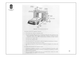 Introduccion a los Autómatas
Programables
32
 