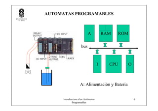 Introduccion a los Autómatas
Programables
6
AUTOMATAS PROGRAMABLES
I CPU O
RAM
bus
ROMA
A: Alimentación y Bateria
 