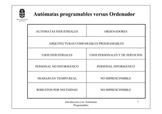 Introduccion a los Autómatas
Programables
7
Autómatas programables versus Ordenador
NO IMPRESCINDIBLEROBUSTOS POR NECESIDAD
NO IMPRESCINDIBLETRABAJO EN TIEMPO REAL
PERSONAL INFORMÁTICOPERSONAL NO INFORMÁTICO
USOS PERSONALES Y DE SERVICIOSUSOS INDUSTRIALES
ARQUITECTURAS COMPARABLES PROGRAMABLES
ORDENADORESAUTOMATAS INDUSTRIALES
 