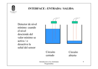 Introduccion a los Autómatas
Programables
9
Circuito
cerrado
Circuito
abierto
Detector de nivel
mínimo: cuando
el nivel
desciende del
valor mínimo se
activa / o
desactiva la
señal del sensor
INTERFACE : ENTRADA / SALIDA
 