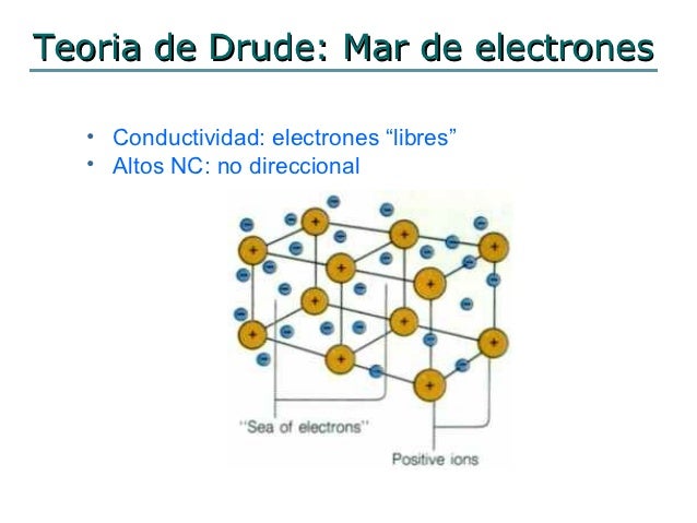 Introduccion a la metalurgia