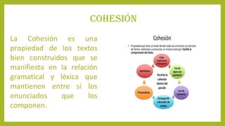 COHESIÓN
La Cohesión es una
propiedad de los textos
bien construidos que se
manifiesta en la relación
gramatical y léxica que
mantienen entre sí los
enunciados que los
componen.
 