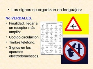 • Los signos se organizan en lenguajes: 
No VERBALES. 
• Finalidad: llegar a 
un receptor más 
amplio: 
• Código circulación. 
• Timbre teléfono. 
• Signos en los 
aparatos 
electrodomésticos. 
 
