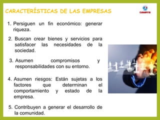 CARACTERÍSTICAS DE LAS EMPRESAS
1. Persiguen un fin económico: generar
riqueza.
2. Buscan crear bienes y servicios para
satisfacer las necesidades de la
sociedad.
3. Asumen compromisos y
responsabilidades con su entorno.
4. Asumen riesgos: Están sujetas a los
factores que determinan el
comportamiento y estado de la
empresa.
5. Contribuyen a generar el desarrollo de
la comunidad.
 