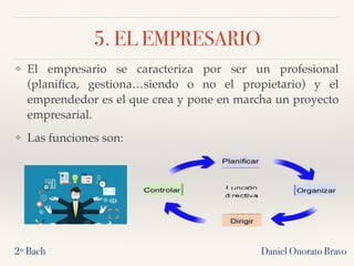 Tema 1 la empresa y el empresario ppt | PDF