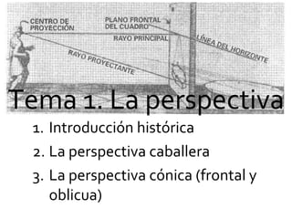 Tema 1. La perspectiva ,[object Object],[object Object],[object Object]