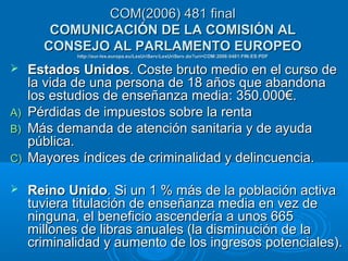 COM(2006) 481 finalCOM(2006) 481 final
COMUNICACIÓN DE LA COMISIÓN ALCOMUNICACIÓN DE LA COMISIÓN AL
CONSEJO AL PARLAMENTO EUROPEOCONSEJO AL PARLAMENTO EUROPEO
http://eur-lex.europa.eu/LexUriServ/LexUriServ.do?uri=COM:2006:0481:FIN:ES:PDFhttp://eur-lex.europa.eu/LexUriServ/LexUriServ.do?uri=COM:2006:0481:FIN:ES:PDF
 Estados UnidosEstados Unidos. Coste bruto medio en el curso de. Coste bruto medio en el curso de
la vida de una persona de 18 años que abandonala vida de una persona de 18 años que abandona
los estudios de enseñanza media: 350.000€.los estudios de enseñanza media: 350.000€.
A)A) Pérdidas de impuestos sobre la rentaPérdidas de impuestos sobre la renta
B)B) Más demanda de atención sanitaria y de ayudaMás demanda de atención sanitaria y de ayuda
pública.pública.
C)C) Mayores índices de criminalidad y delincuencia.Mayores índices de criminalidad y delincuencia.
 Reino UnidoReino Unido. Si un 1 % más de la población activa. Si un 1 % más de la población activa
tuviera titulación de enseñanza media en vez detuviera titulación de enseñanza media en vez de
ninguna, el beneficio ascendería a unos 665ninguna, el beneficio ascendería a unos 665
millones de libras anuales (la disminución de lamillones de libras anuales (la disminución de la
criminalidad y aumento de los ingresos potenciales).criminalidad y aumento de los ingresos potenciales).
 