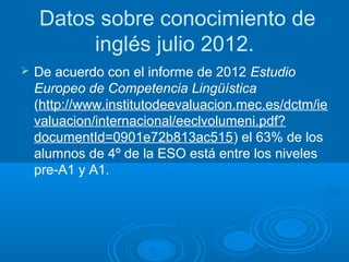 Datos sobre conocimiento de
inglés julio 2012.
 De acuerdo con el informe de 2012 Estudio
Europeo de Competencia Lingüística
(http://www.institutodeevaluacion.mec.es/dctm/ie
valuacion/internacional/eeclvolumeni.pdf?
documentId=0901e72b813ac515) el 63% de los
alumnos de 4º de la ESO está entre los niveles
pre-A1 y A1.
 