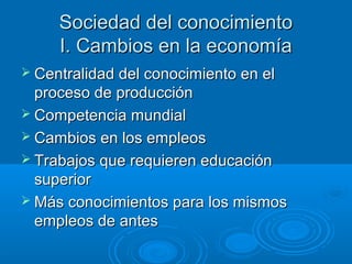 Sociedad del conocimientoSociedad del conocimiento
I. Cambios en la economíaI. Cambios en la economía
 Centralidad del conocimiento en elCentralidad del conocimiento en el
proceso de producciónproceso de producción
 Competencia mundialCompetencia mundial
 Cambios en los empleosCambios en los empleos
 Trabajos que requieren educaciónTrabajos que requieren educación
superiorsuperior
 Más conocimientos para los mismosMás conocimientos para los mismos
empleos de antesempleos de antes
 