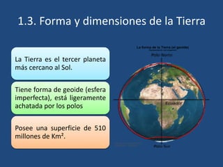 1.3. Forma y dimensiones de la Tierra
La Tierra es el tercer planeta
más cercano al Sol.
Tiene forma de geoide (esfera
imperfecta), está ligeramente
achatada por los polos
Posee una superficie de 510
millones de Km².
 