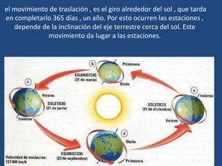 el movimiento de traslación , es el giro alrededor del sol , que tarda
en completarlo 365 días , un año. Por esto ocurren las estaciones ,
depende de la inclinación del eje terrestre cerca del sol. Este
movimiento da lugar a las estaciones.
 
