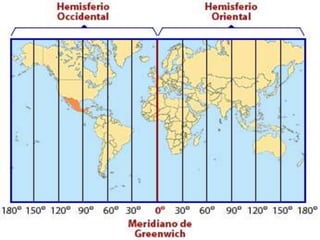 Profesor: Javier Anzano 50
 