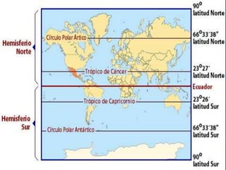 Profesor: Javier Anzano 52
 