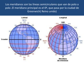 Los meridianos son las líneas semicirculares que van de polo a
polo .El meridiano principal es el 0º, que pasa por la ciudad de
Greenwich( Reino unido)
 